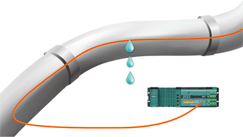 Fiber Optics Sensing Cables