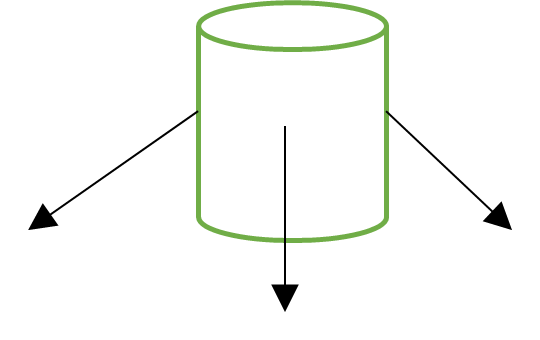 Figure-Rotating probe to scan all directions.