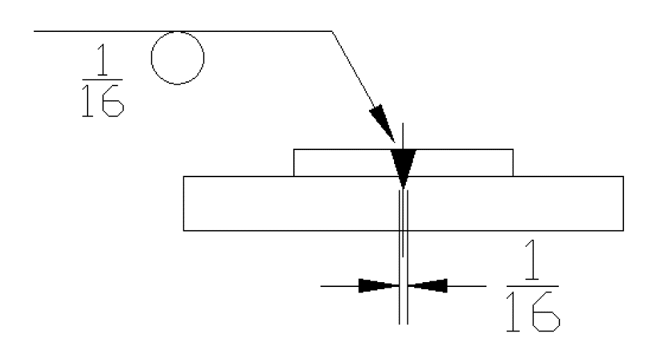 Spot Weld Symbol