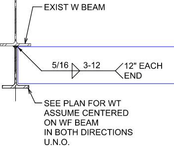 Stitch Welding Symbol