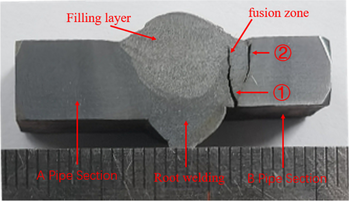 Failure analysis of weld cracking of gas gathering pipeline in dewatering  station | Journal of Engineering and Applied Science | Springer Nature Link