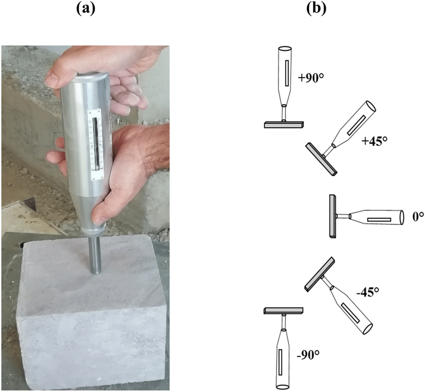 Rebound Test on Concrete 
