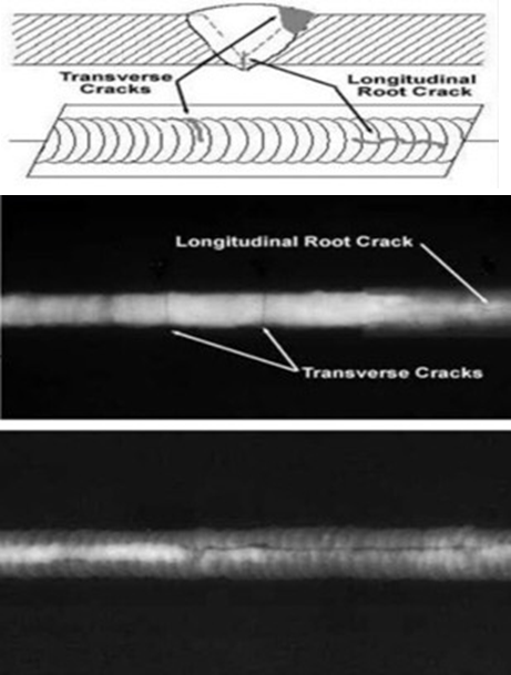 Radiography Testing