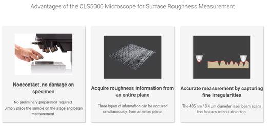 OLS5000 confocal microscope