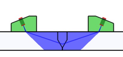 TOFD Weld Inspection Techniques