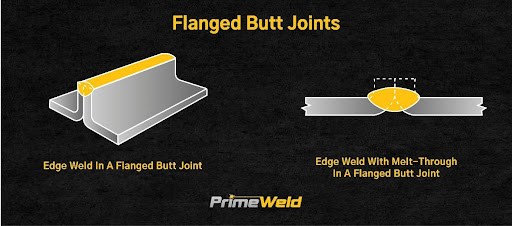 Flanged Butt Joints