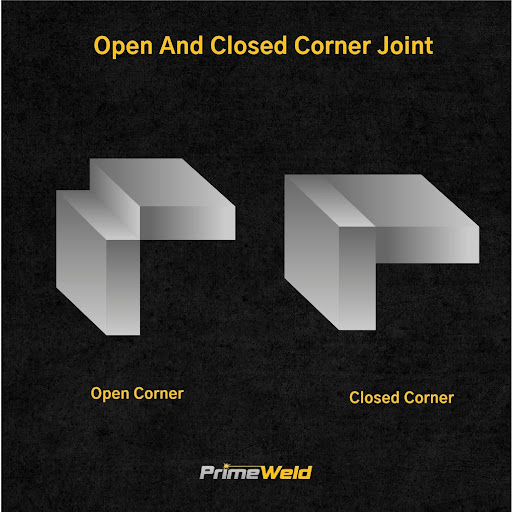 Open and Closed Corner Joint